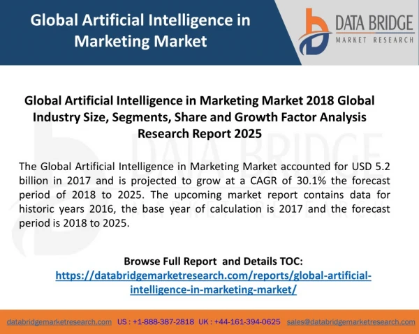 Global Artificial Intelligence in Marketing Market 2018 Global Industry Size, Segments, Share and Growth Factor Analysis