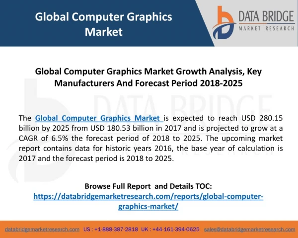 The Global Computer Graphics Market is expected to reach USD 280.15 billion by 2025 from USD 180.53 billion in 2017 and