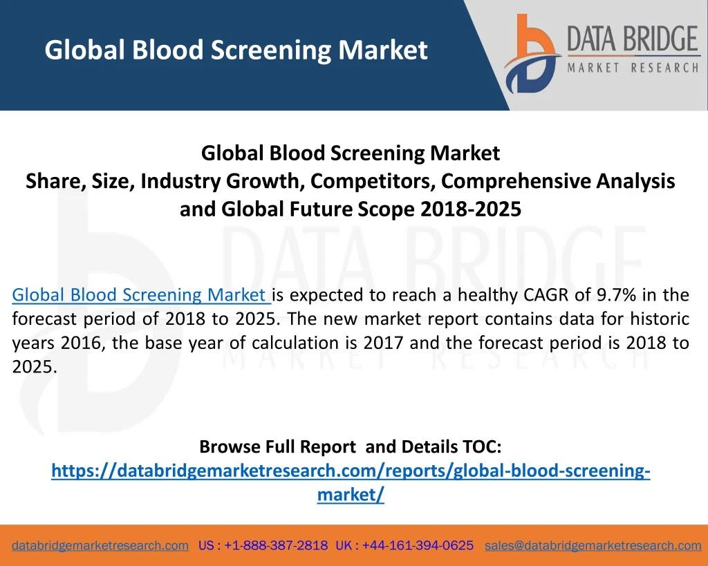 global blood screening market