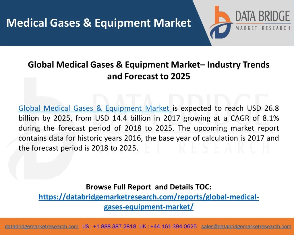 medical gases equipment market