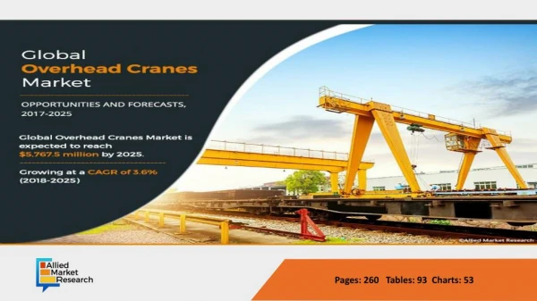 Overhead Cranes Market Growth, Latest Trends, Depth Analysis with Forecast 2018-2025