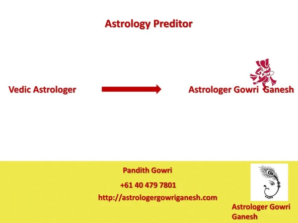 Astrologer Gowri Ganesh – Job & Business Problems Consultant in Sydney, Australia