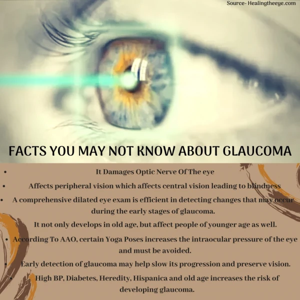 Learn About The Facts You May Not Know About Glaucoma