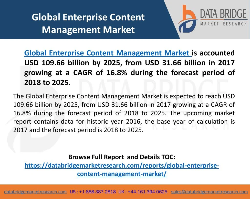 global enterprise content management market