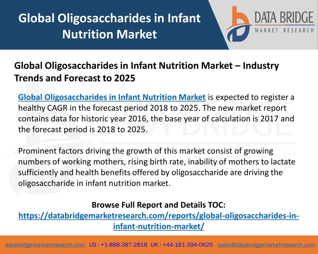 global oligosaccharides in infant nutrition market