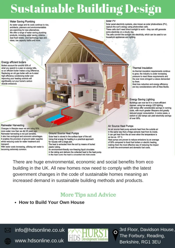 Sustainable Building Design, Building Developer