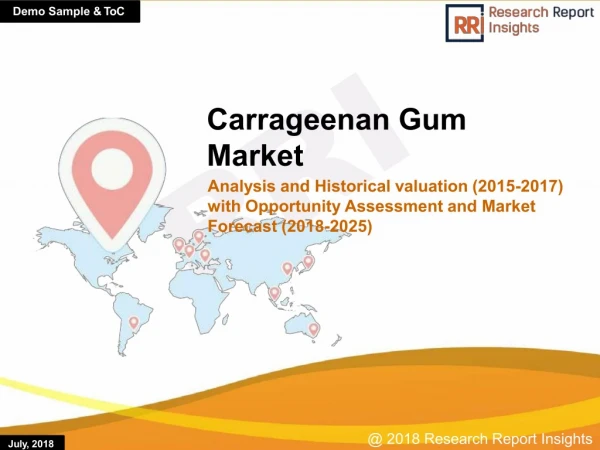 Carrageenan Gum Market Global Industry Analysis, Size, Sales and Forecast By 2025