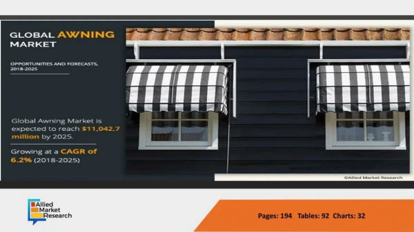 Awning Market Expected to Reach $11,043 Million by 2025