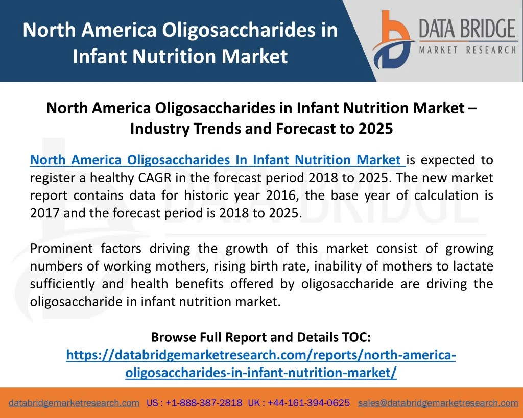 north america oligosaccharides in infant