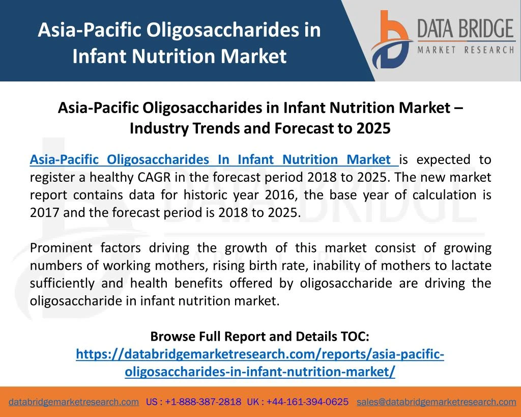 asia pacific oligosaccharides in infant nutrition