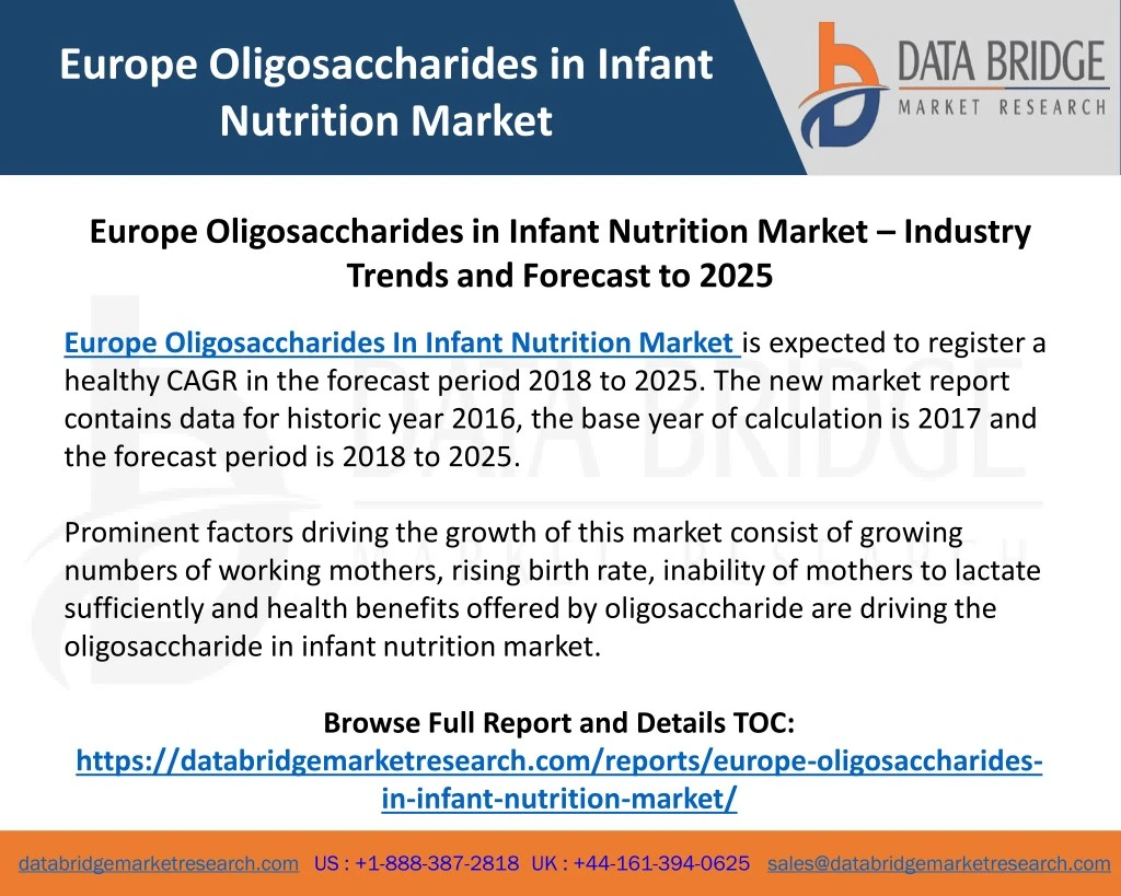 europe oligosaccharides in infant nutrition market