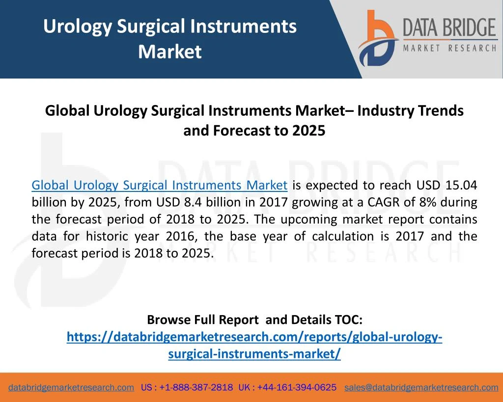 urology surgical instruments market