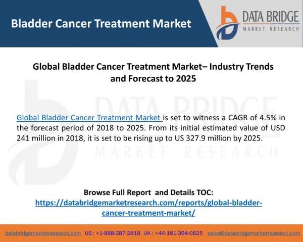 Global Bladder Cancer Treatment Market– Industry Trends and Forecast to 2025