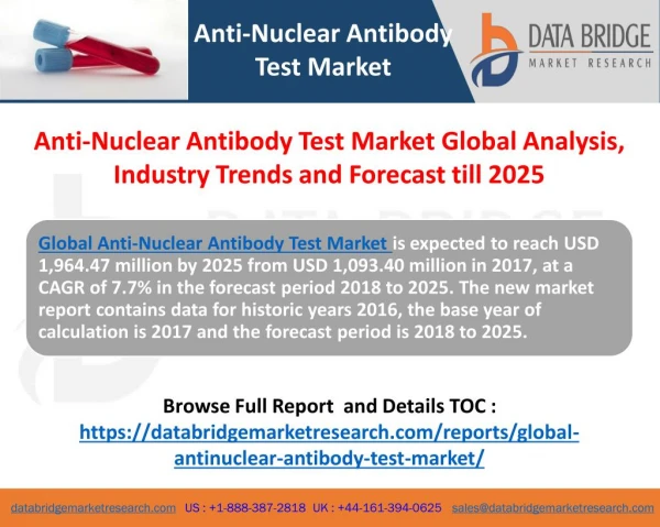 Anti-Nuclear Antibody Test Market Analysis & Forecast To 2025