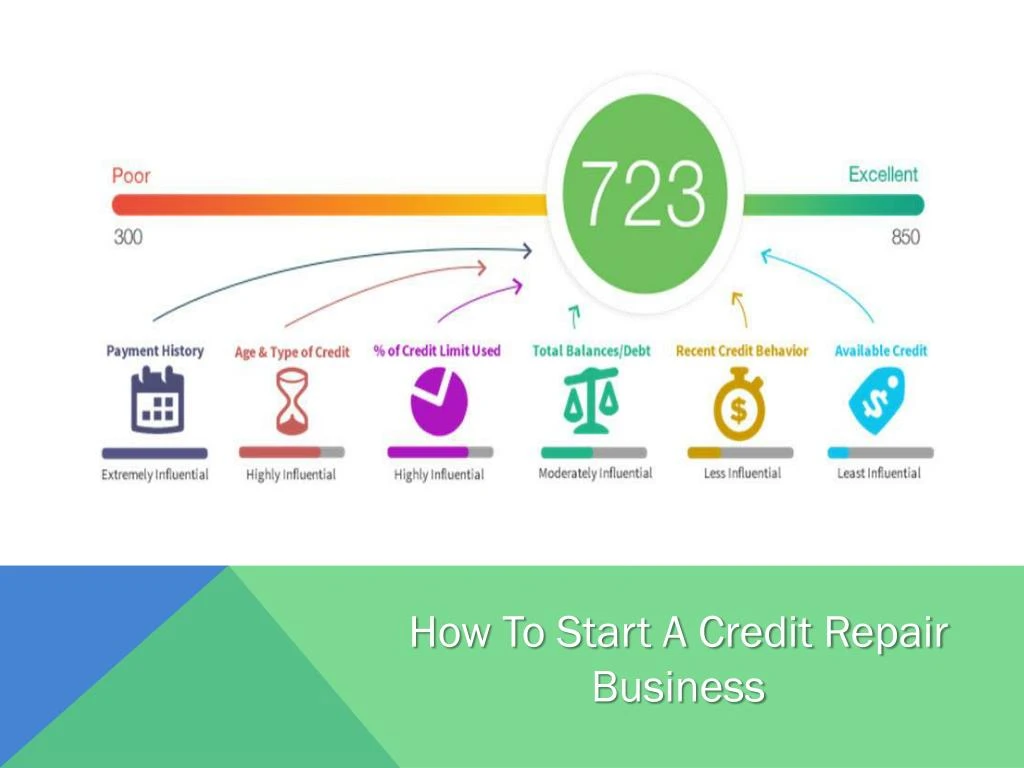 how to start a credit repair business