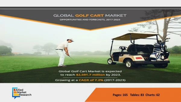Golf Cart Market Growth, Size, Analysis | Forecast 2017-2023