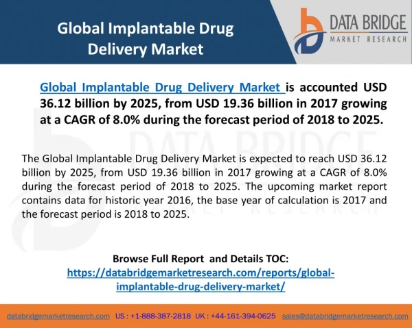 Global Implantable Drug Delivery Market- Industry Trends and Forecast to 2025
