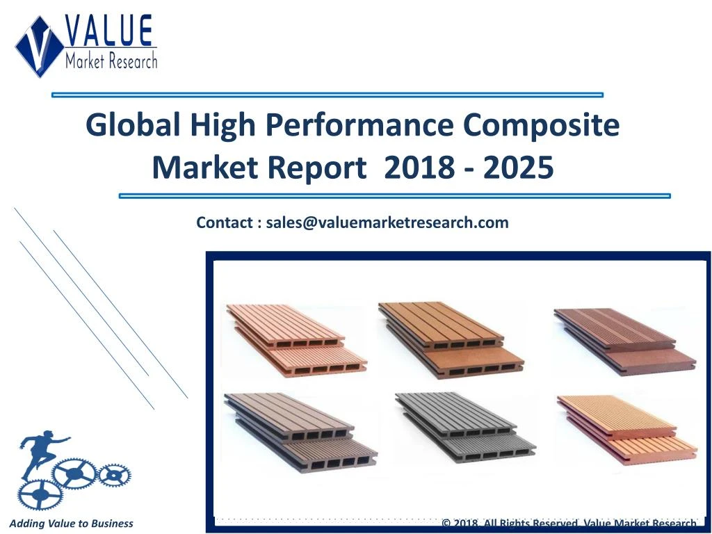 global high performance composite market report