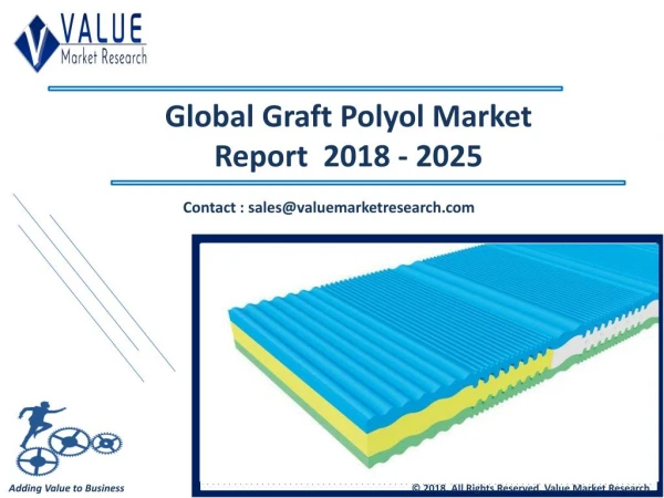 Graft Polyol Market Report | Industry Analysis 2018-2025