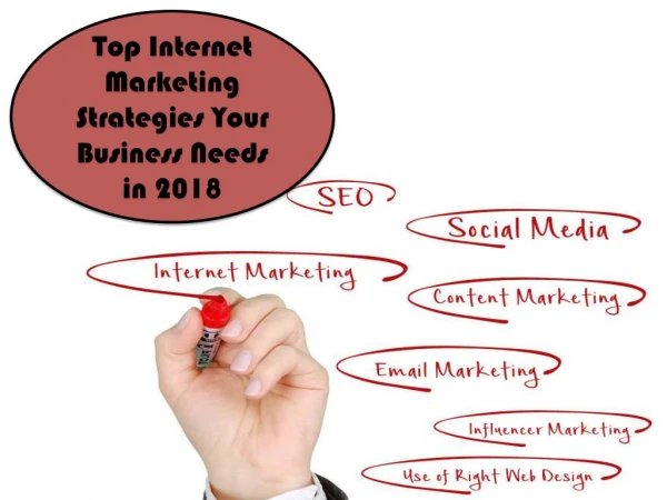Top Internet Marketing Strategies Your Business Needs in 2018