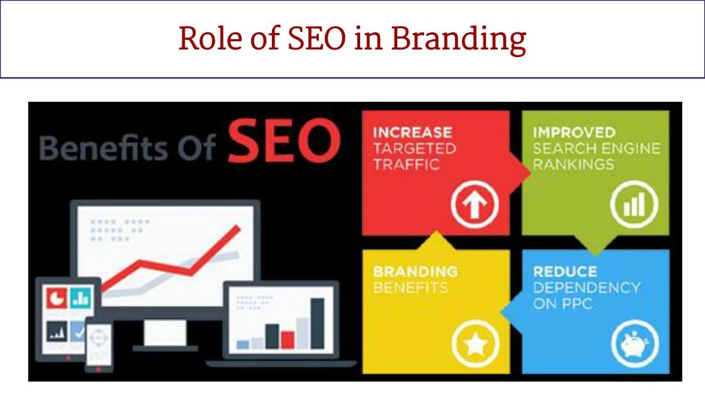 role of seo in branding