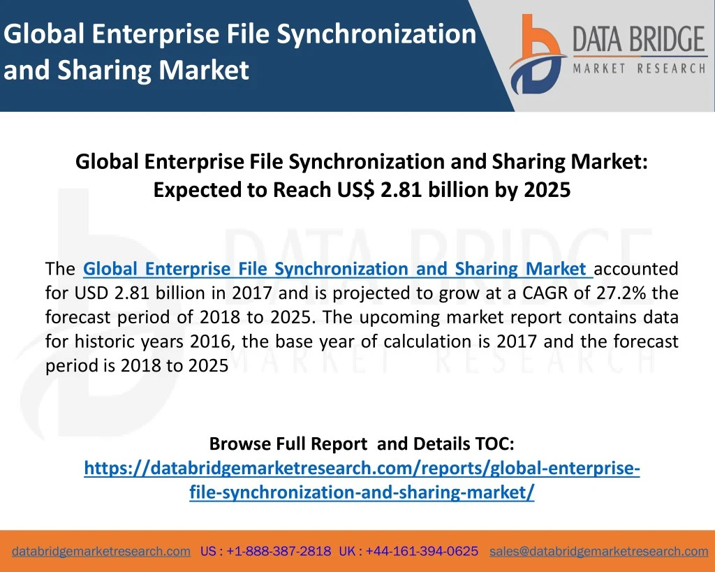 global enterprise file synchronization