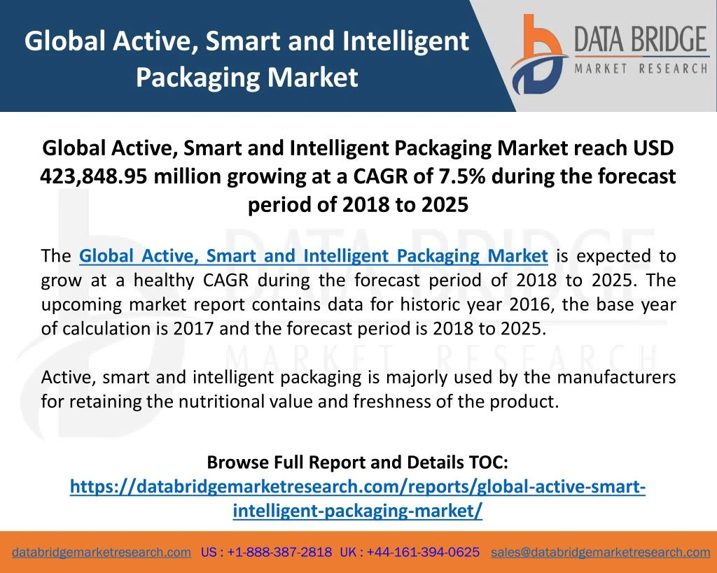 global active smart and intelligent packaging