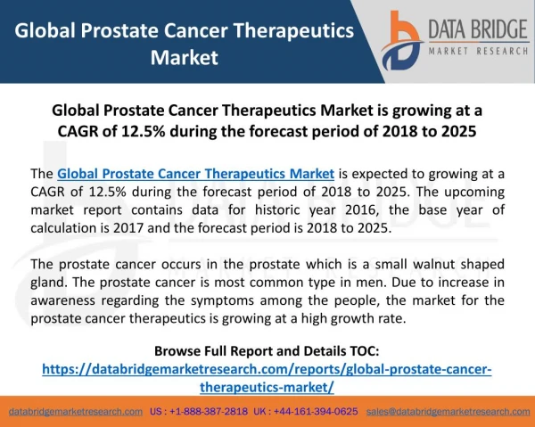 Global Prostate Cancer Therapeutics Market– Industry Trends and Forecast to 2025