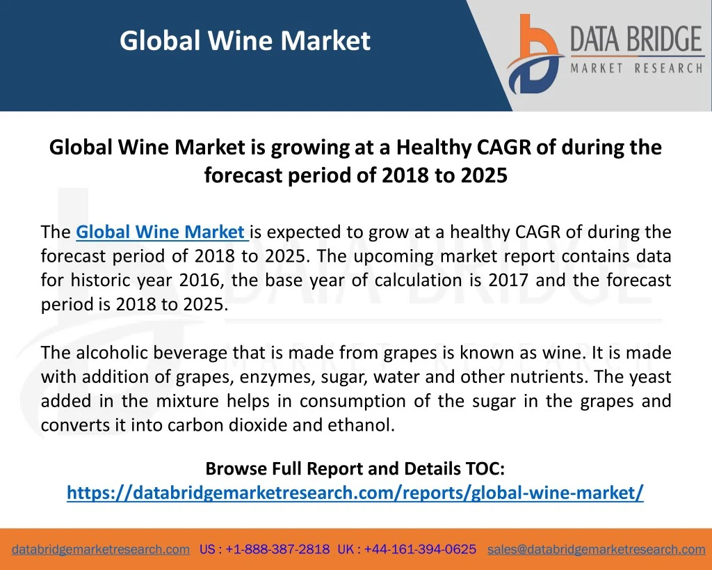 global wine market