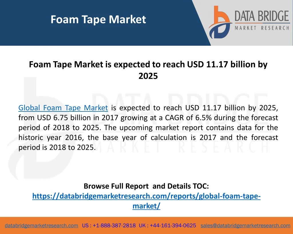 foam tape market