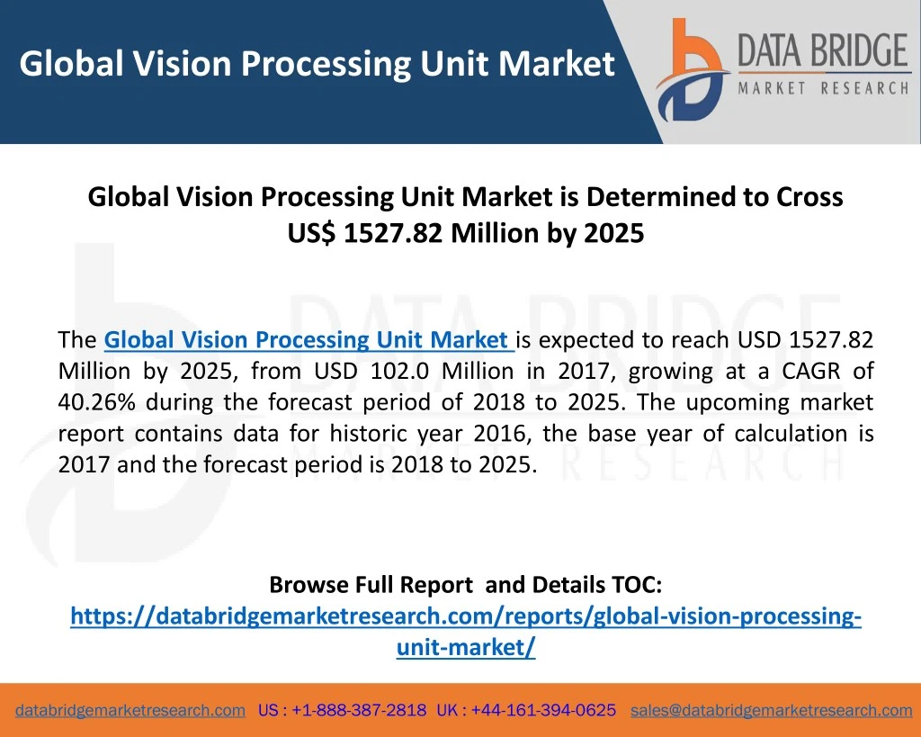 global vision processing unit market