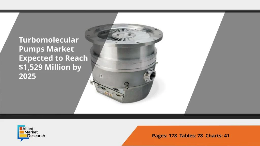 opportunity analysis and industry forecast 2016