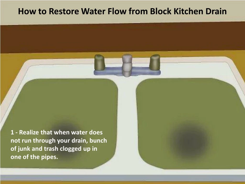 how to restore water flow from block kitchen drain