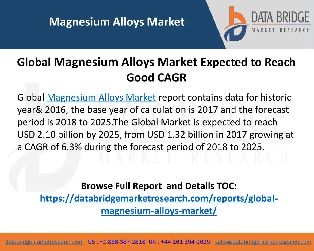 magnesium alloys market