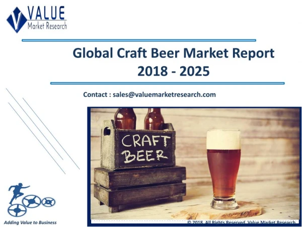 Craft Beer Market Size & Industry Forecast Research Report, 2025