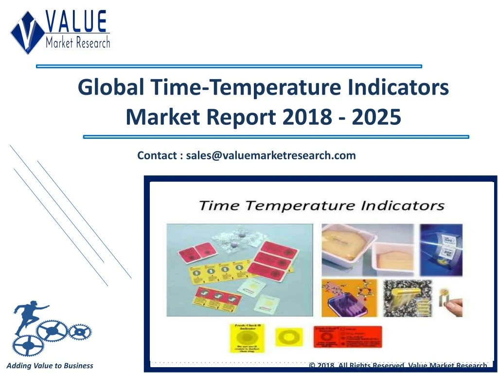 global time temperature indicators market report
