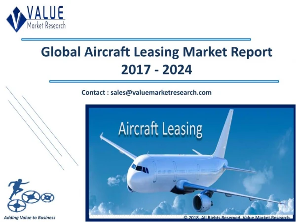 Aircraft Leasing Market Size & Industry Forecast Research Report, 2025