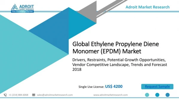 Ethylene Propylene Diene Monomer Market Size, EPDM Market 2025