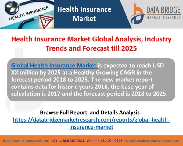 Health Insurance Market Overview, Manufacturing Cost Structure Analysis, Growth Opportunities & Restraints to 2025
