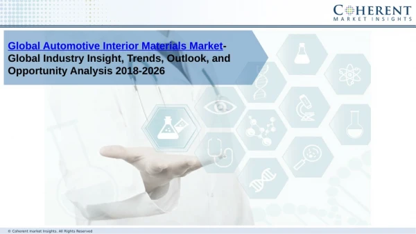 Automotive Interior Materials Market - Insights, Size, Share, and Industry Forecast till 2025