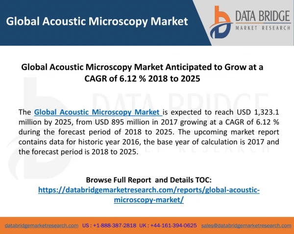 Global Acoustic Microscopy Market Anticipated to Grow at a CAGR of 6.12 % 2018 to 2025