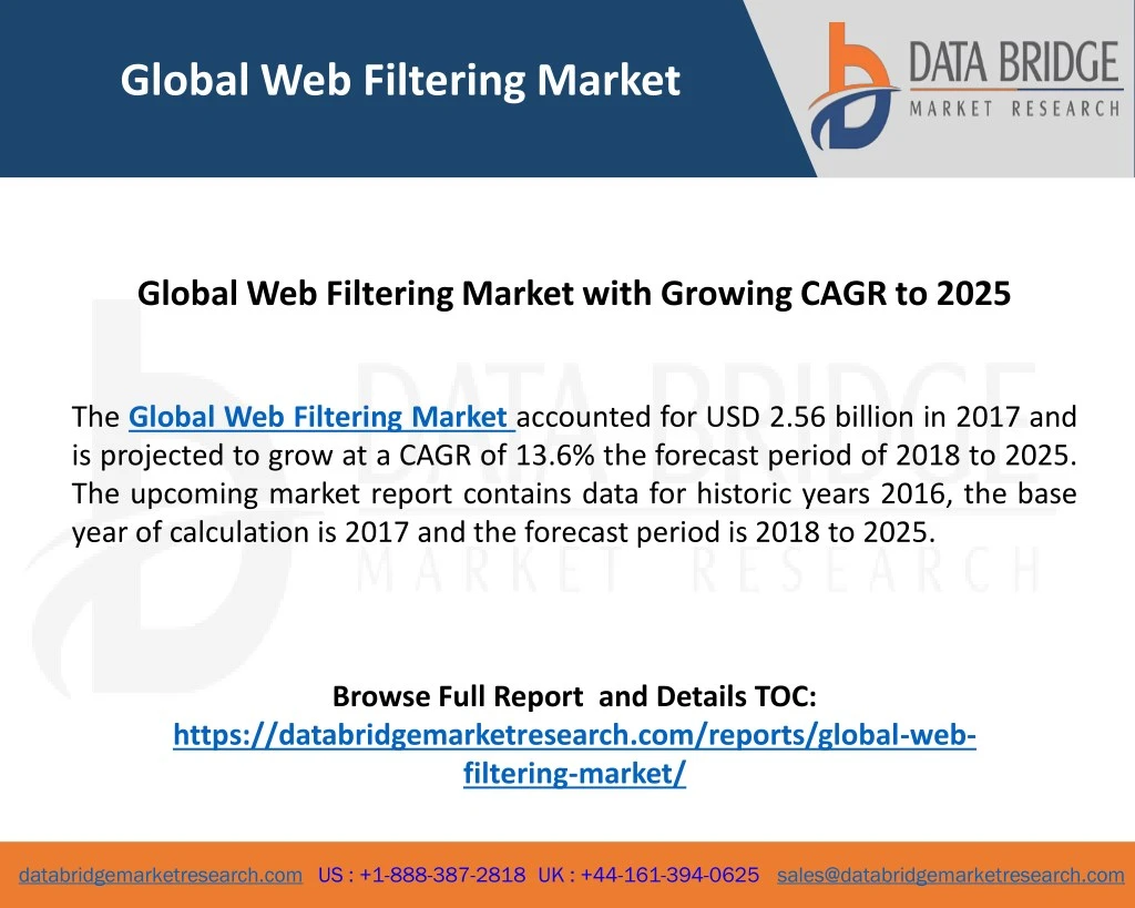 global web filtering market