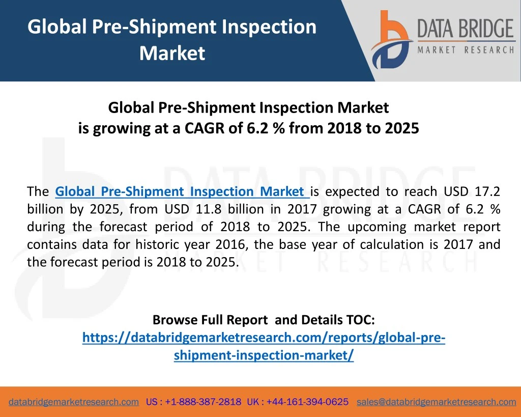 global pre shipment inspection market