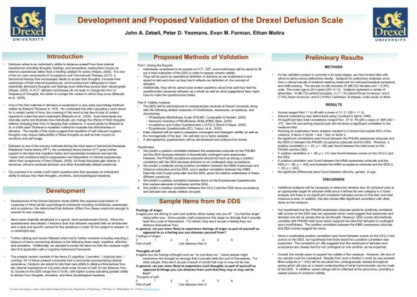 Development and Proposed Validation of the Drexel Defusion Scale