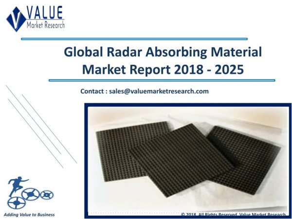 Radar Absorbing Material Market Share, Global Industry Analysis Report 2018-2025