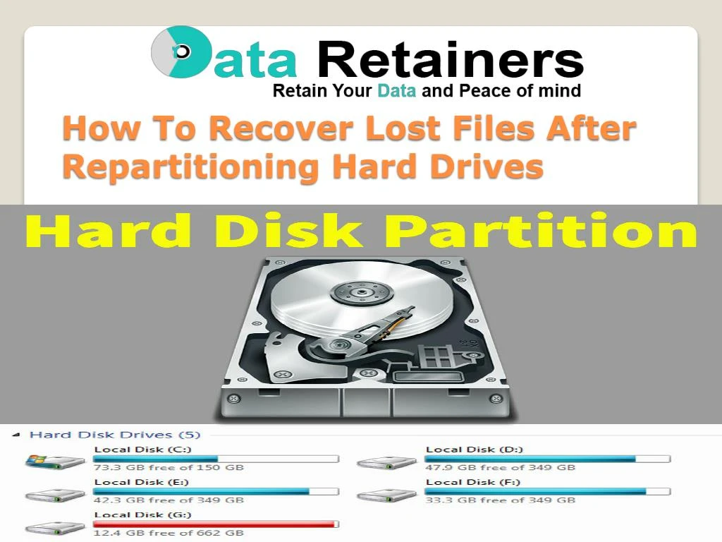 how to recover lost files after repartitioning hard drives