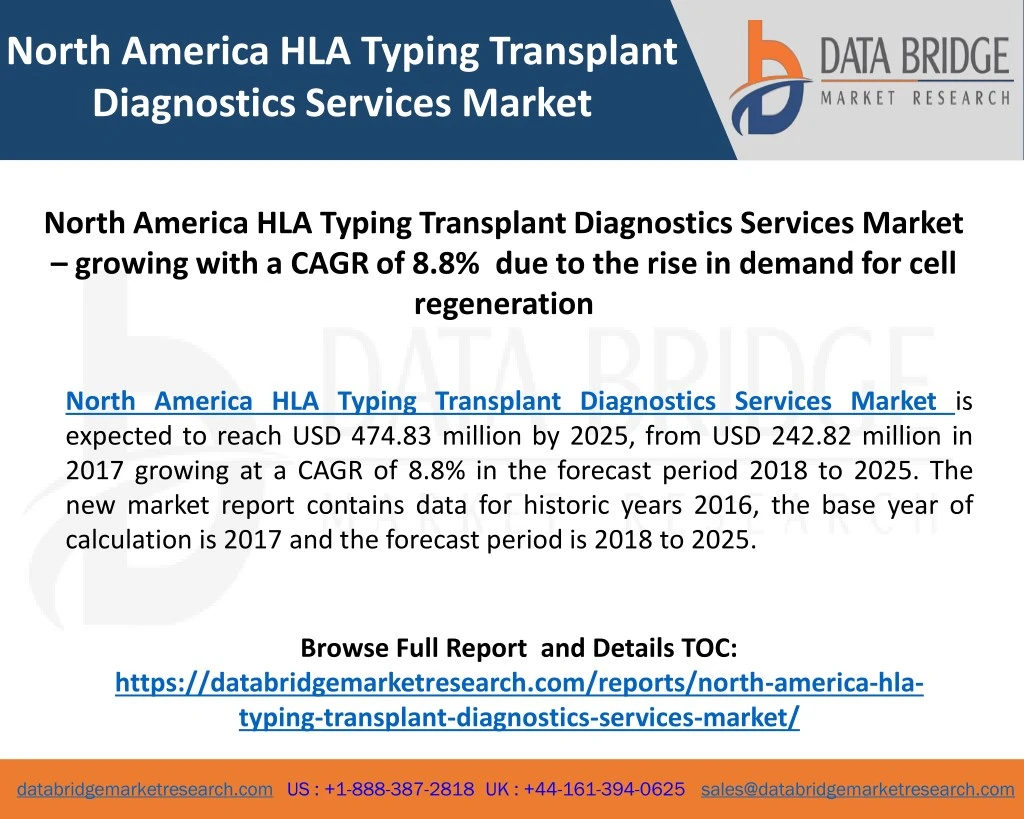 north america hla typing transplant diagnostics
