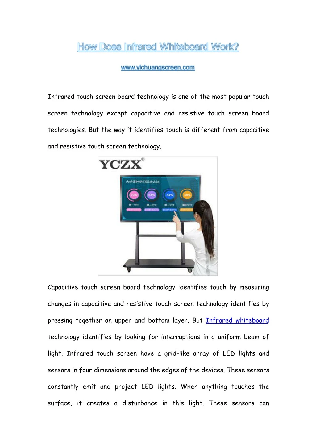 infrared touch screen board technology