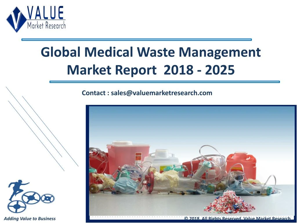 global medical waste management market report