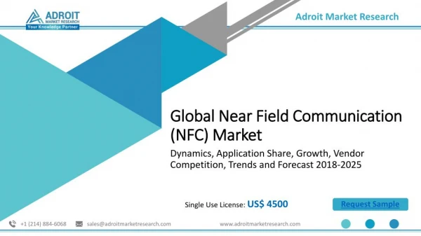 Near Field Communication (NFC) Market Market: Size, Share, Growth, Applications, Trends and Forecast 2018 to 2025
